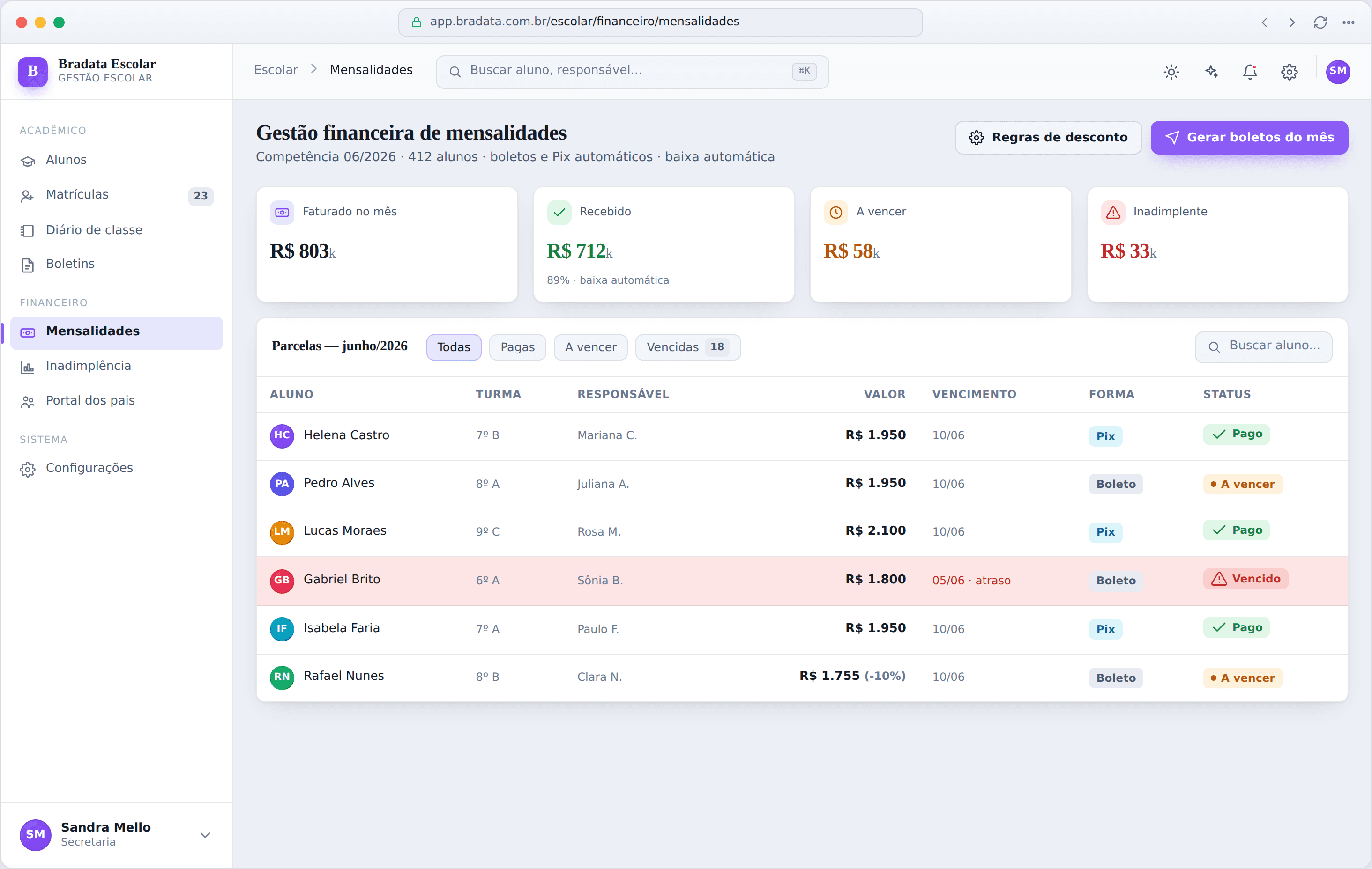 Gestão financeira de mensalidades
