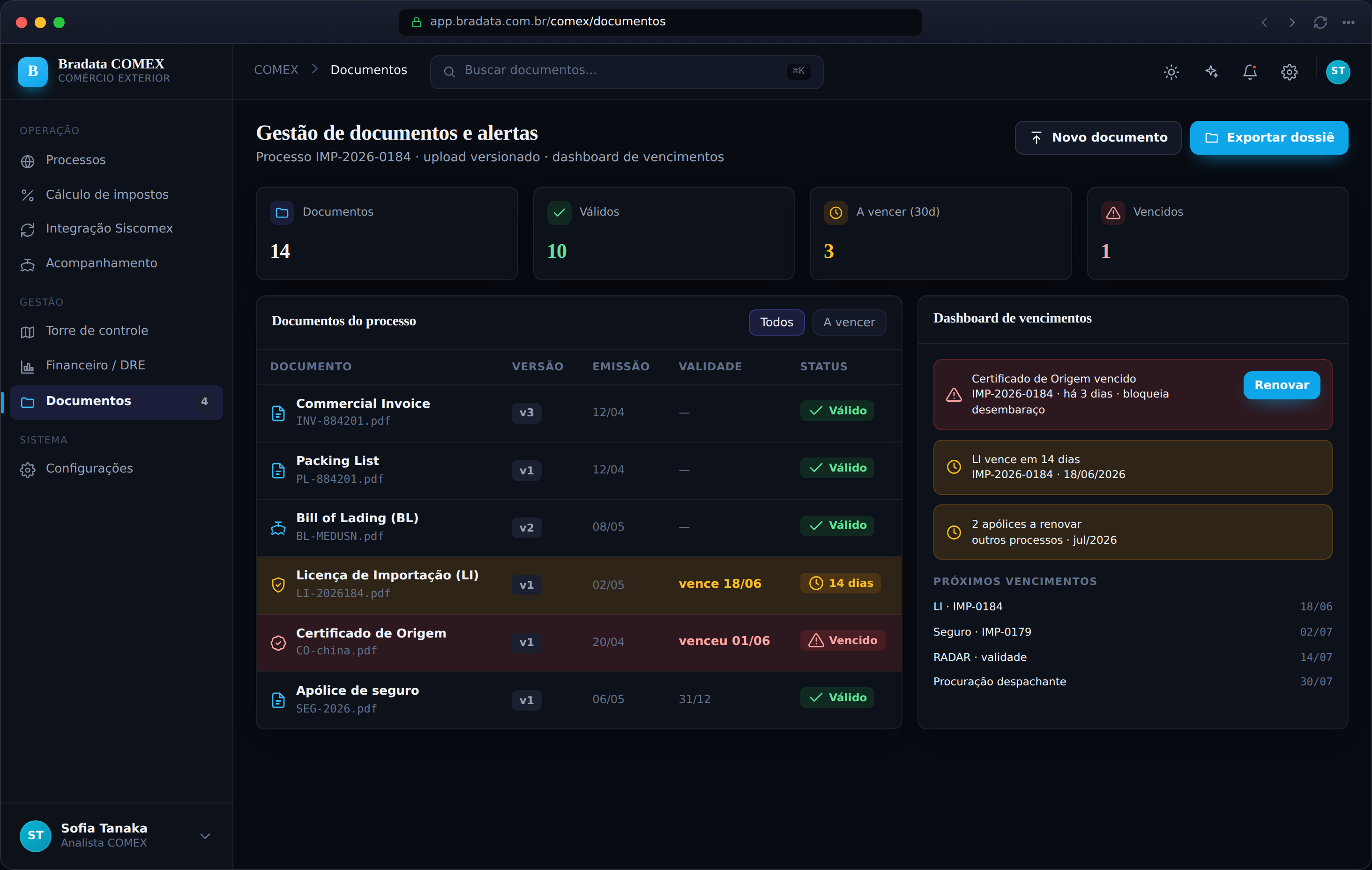 Gestão de documentos e alertas