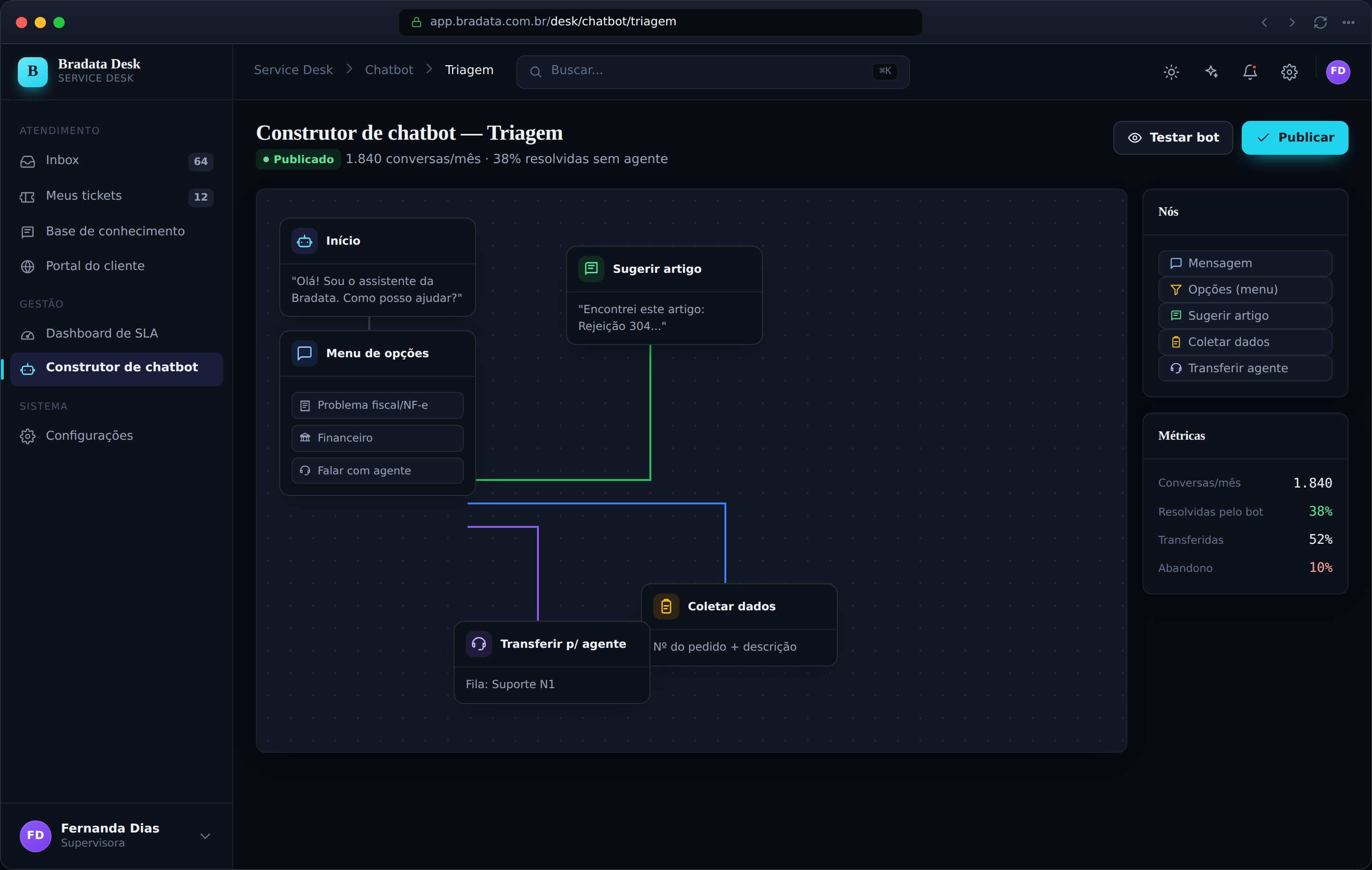Construtor de chatbot