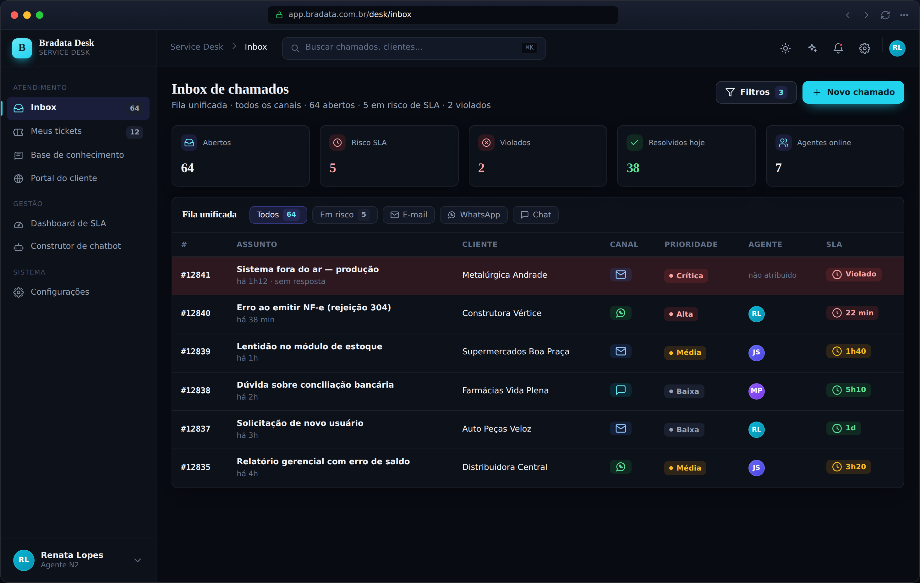 Service Desk & Ticketing